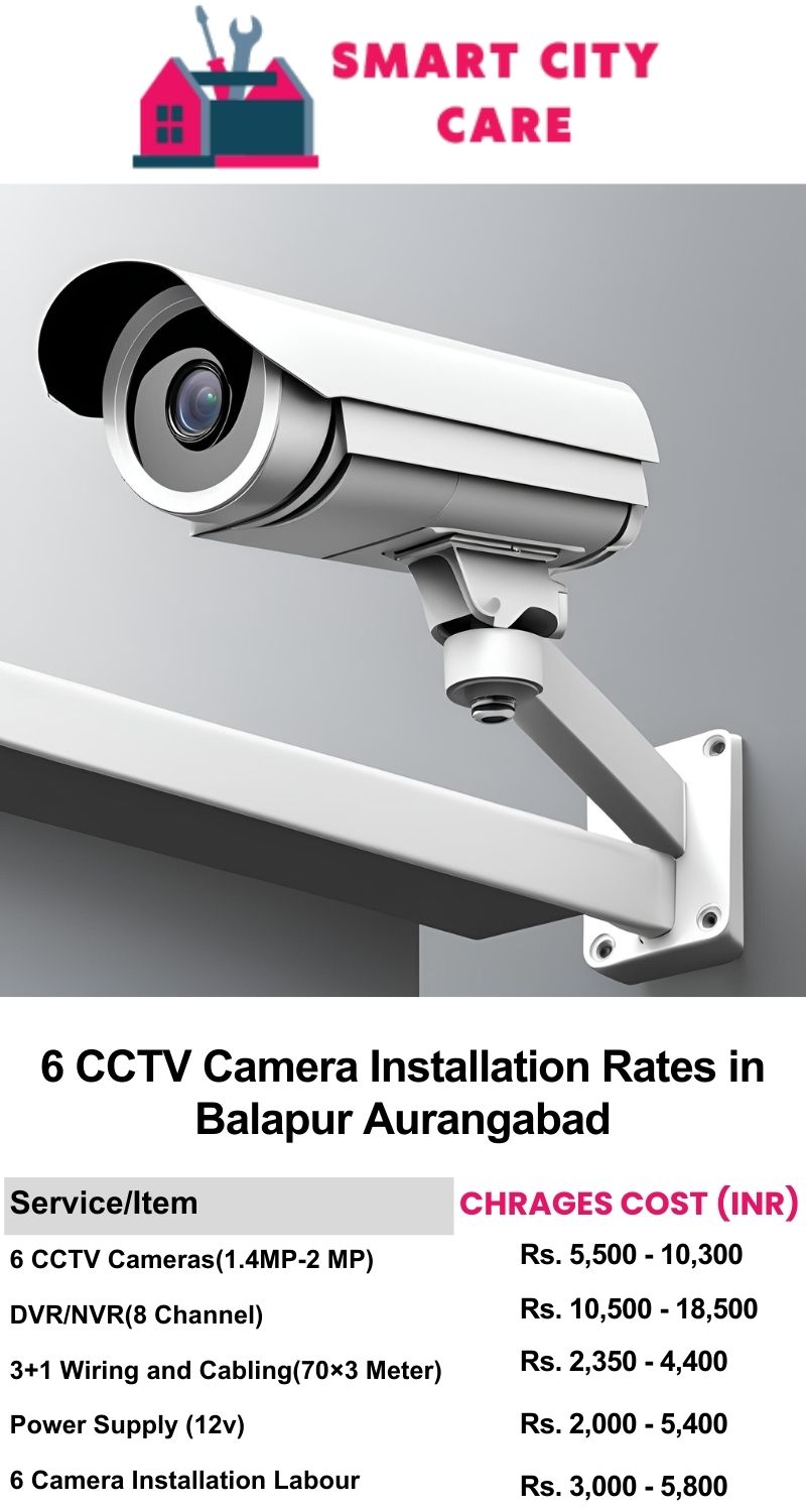 6 CCTV camera installation cost list in  Aurangabad, Balapur