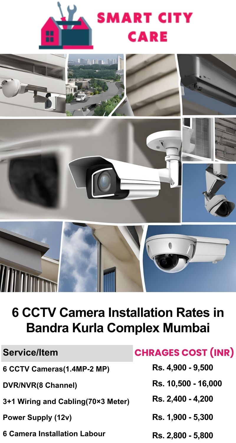 6 CCTV camera installation cost list in  Mumbai, Bandra Kurla Complex