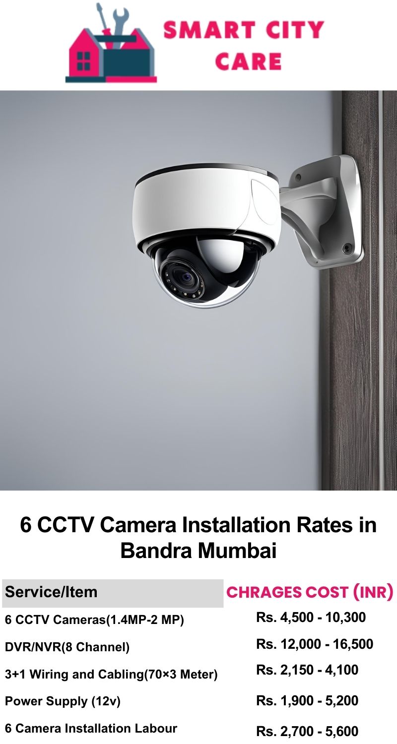 6 CCTV camera installation cost list in  Mumbai, Bandra