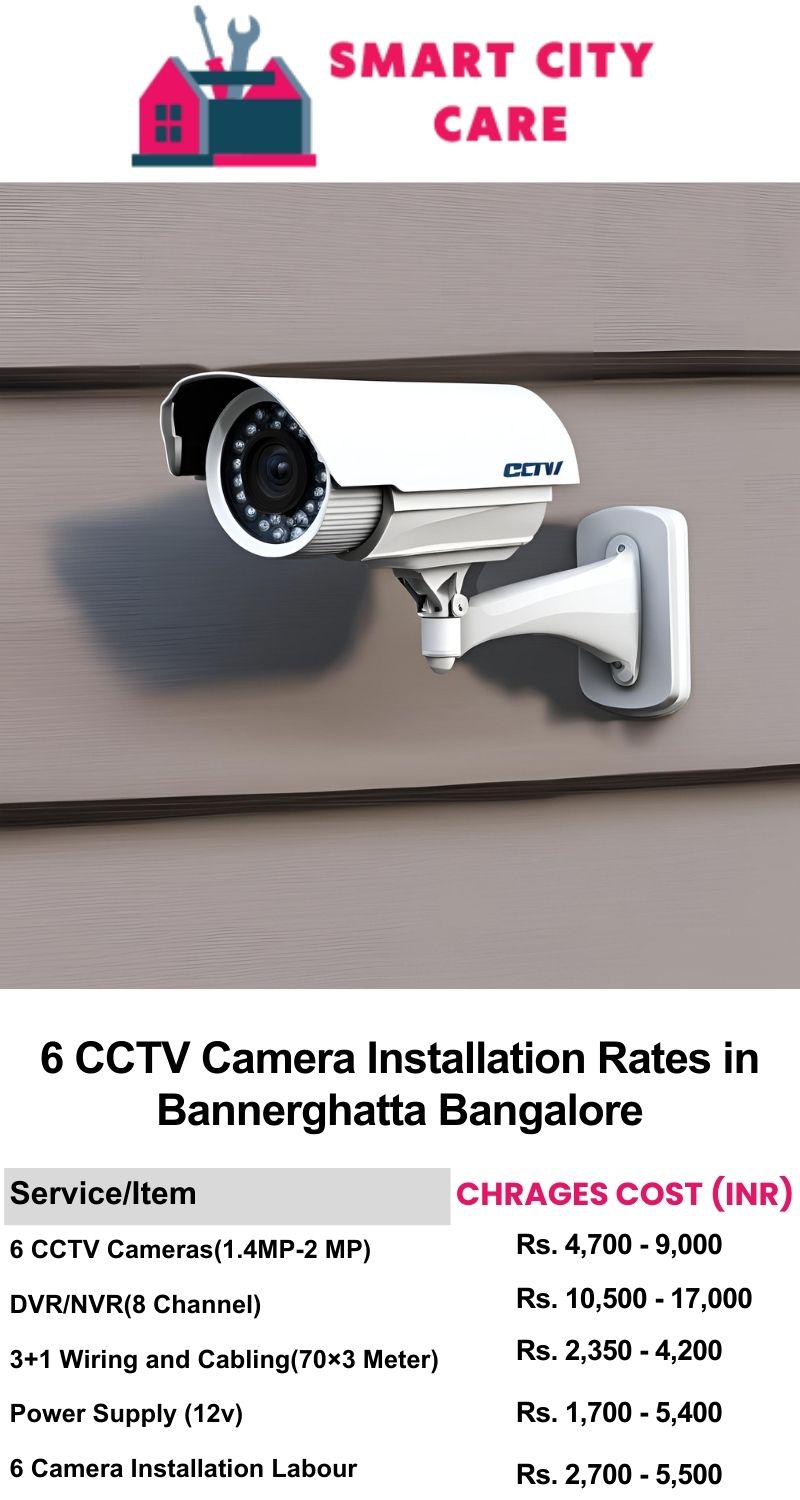 6 CCTV camera installation cost list in  Bangalore, Bannerghatta