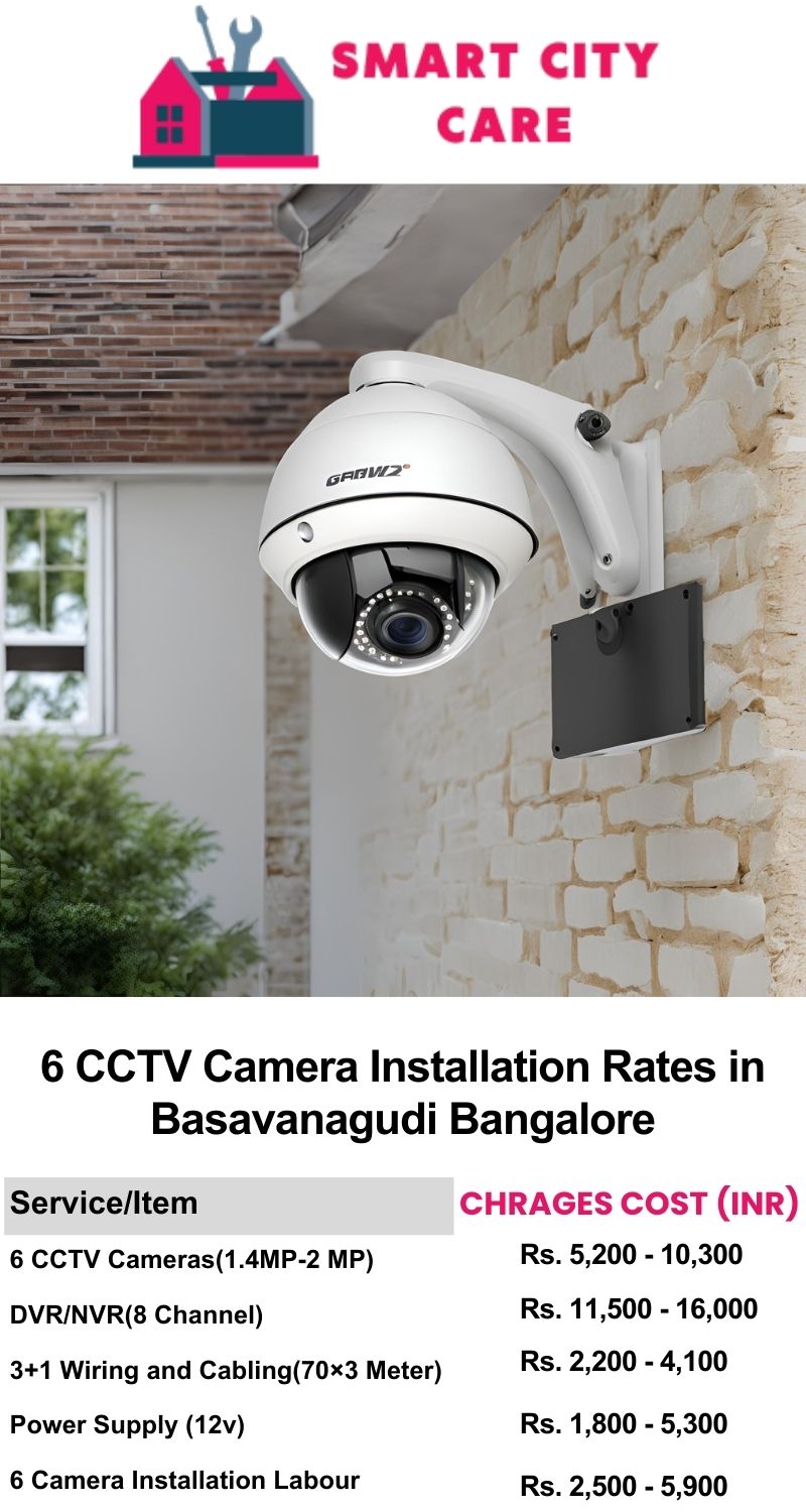 6 CCTV camera installation cost list in  Bangalore, Basavanagudi