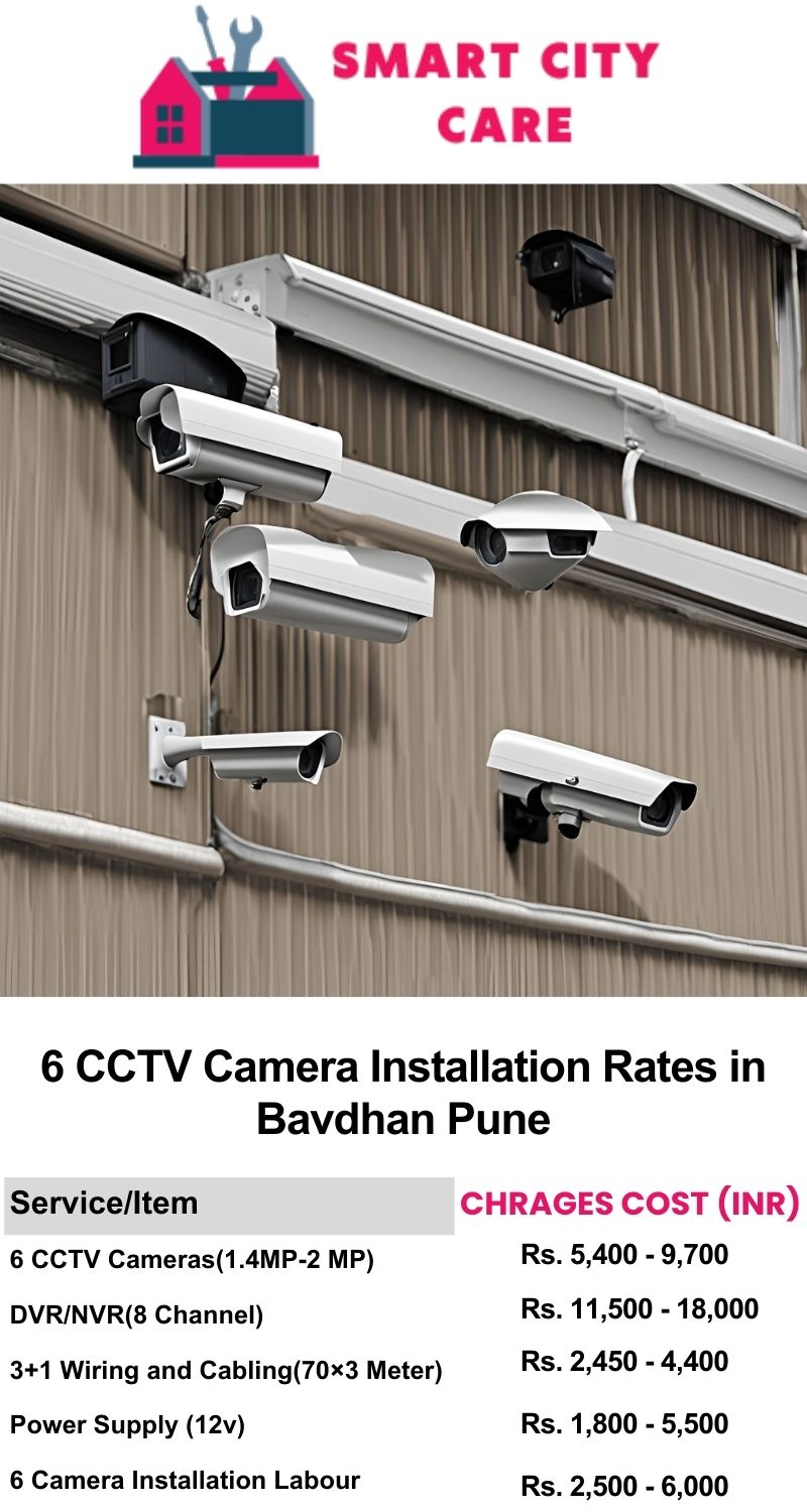 6 CCTV camera installation cost list in  Pune, Bavdhan