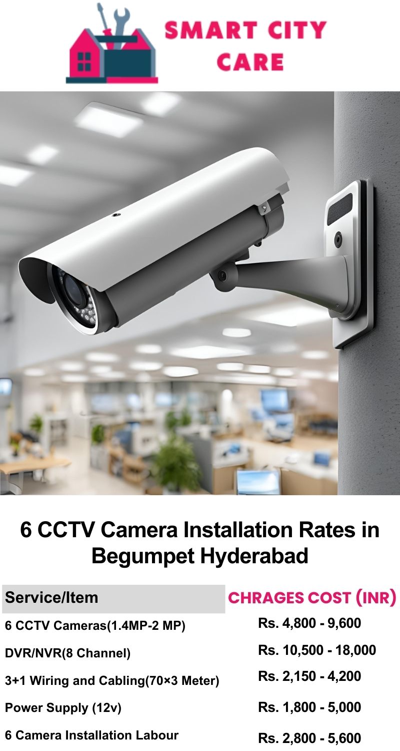 6 CCTV camera installation cost list in  Hyderabad, Begumpet