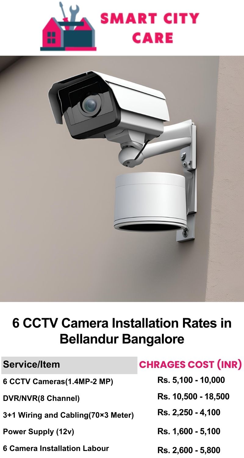 6 CCTV camera installation cost list in  Bangalore, Bellandur