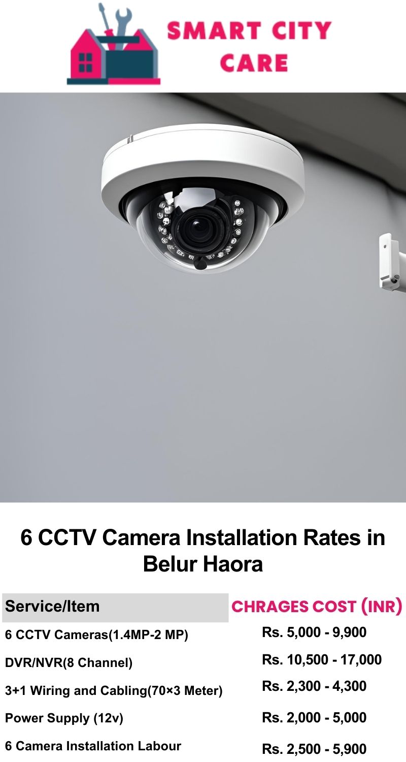 6 CCTV camera installation cost list in  Haora, Belur