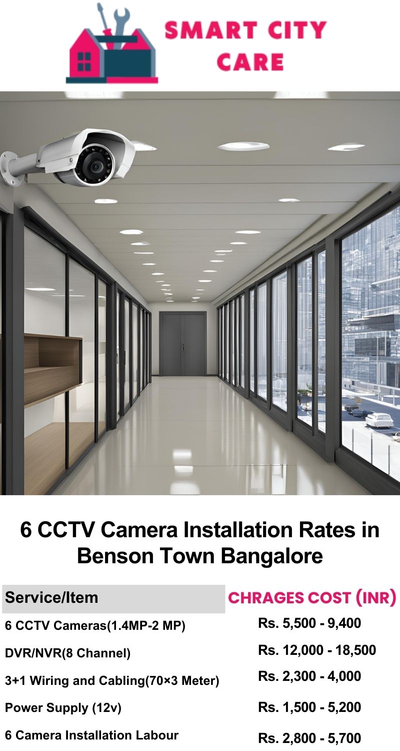 6 CCTV camera installation cost list in  Bangalore, Benson Town