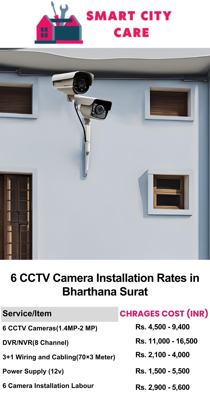 6 CCTV camera installation cost list in Surat, Bharthana