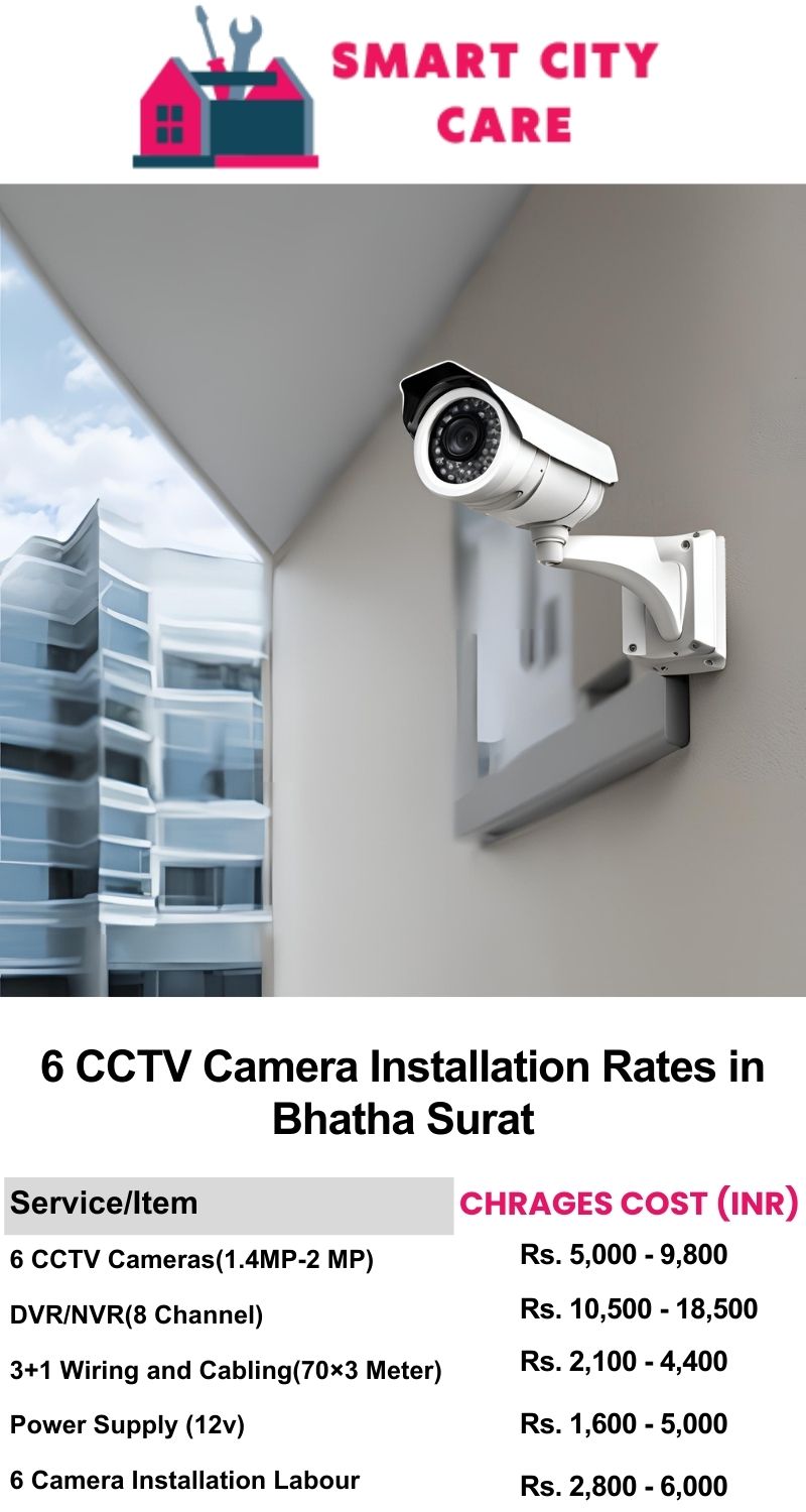 6 CCTV camera installation cost in Bhatha