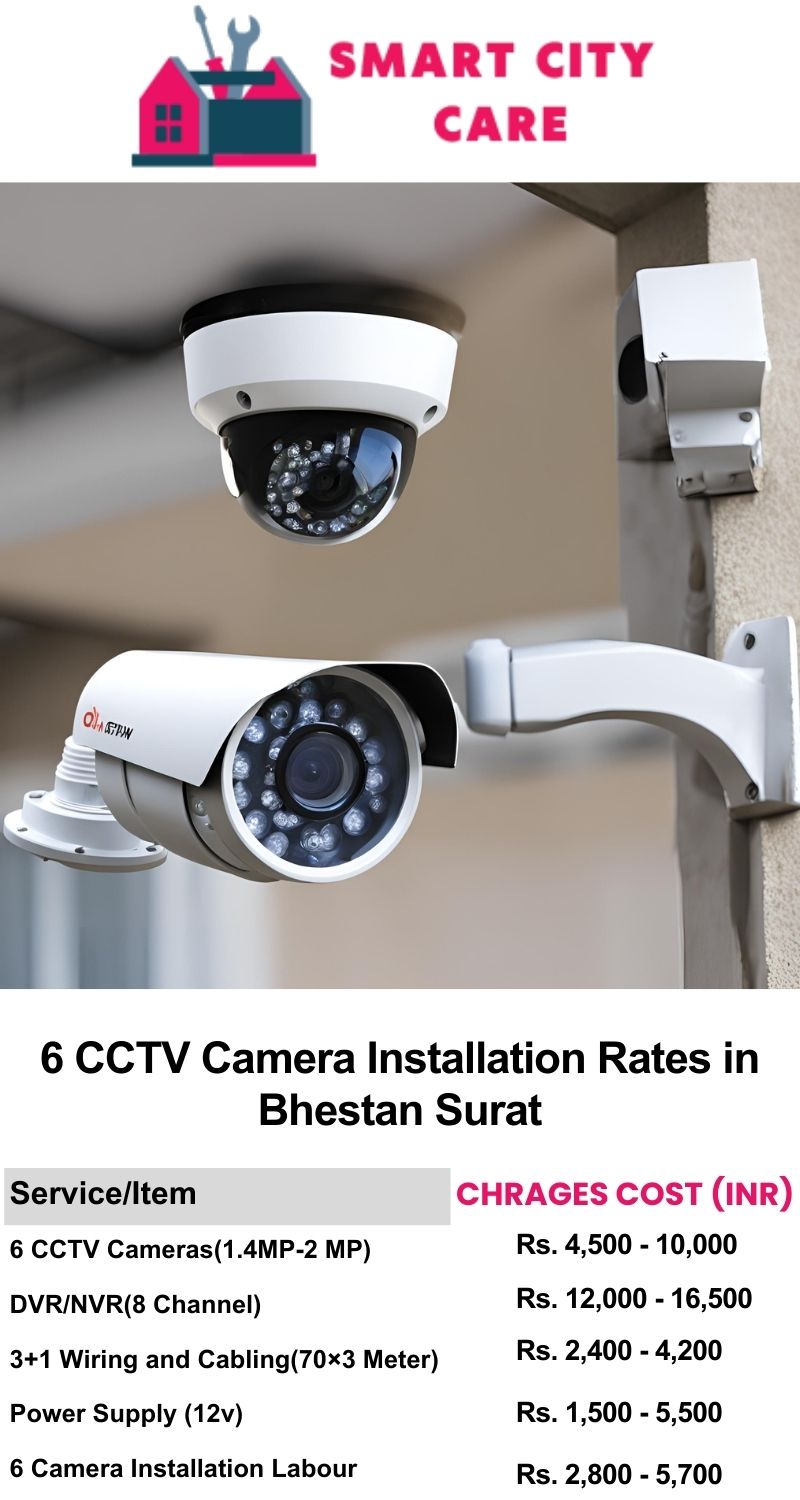 6 CCTV camera installation cost in Bhestan