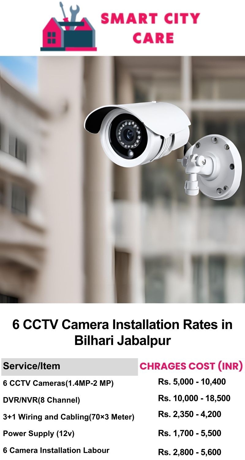 6 CCTV camera installation cost list in  Jabalpur, Bilhari