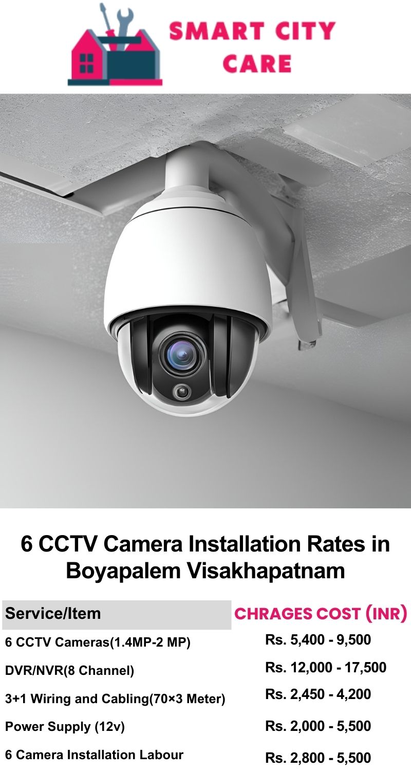 6 CCTV camera installation cost list in  Visakhapatnam, Boyapalem