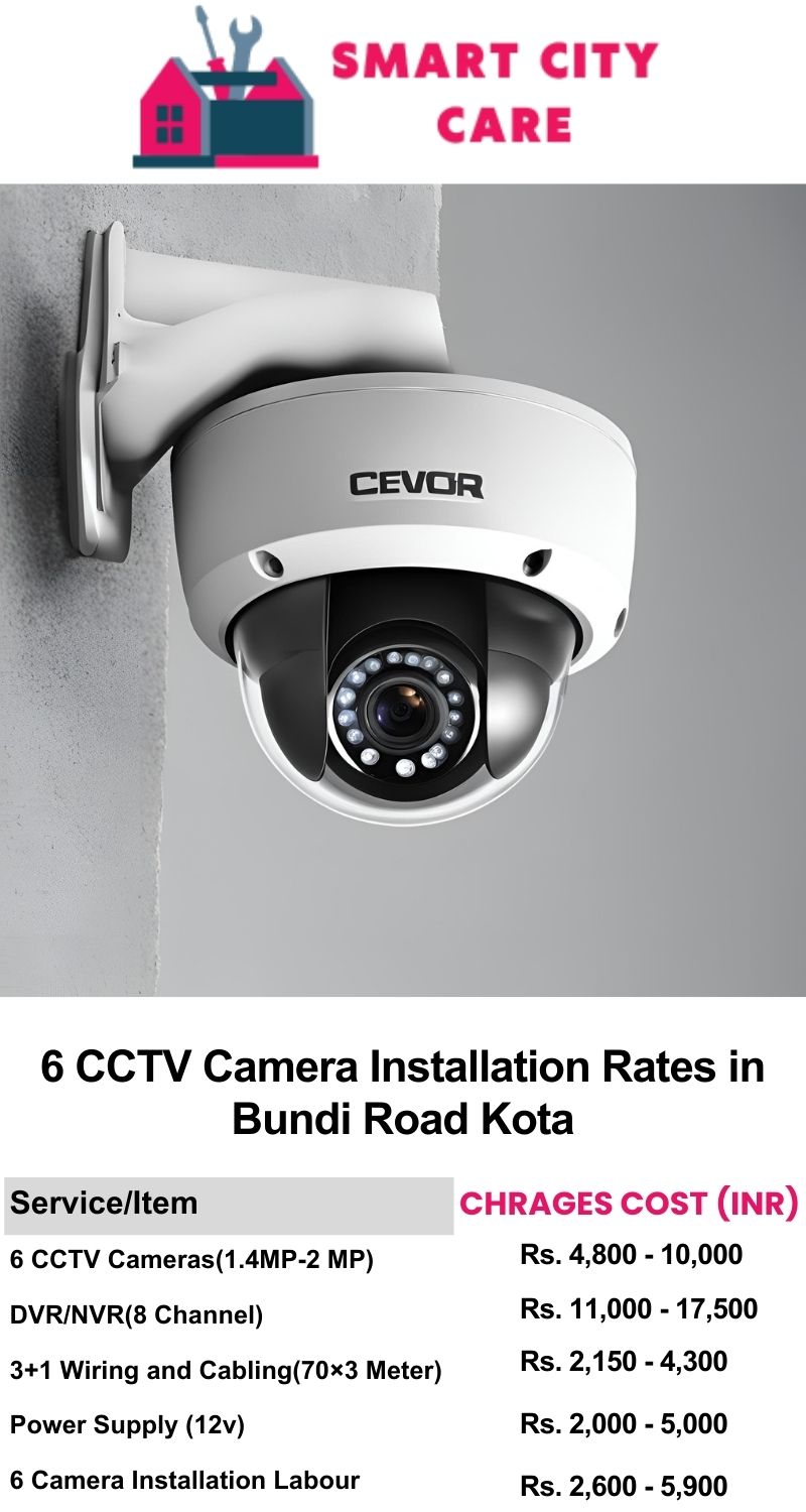 6 CCTV camera installation cost list in  Kota, Bundi Road