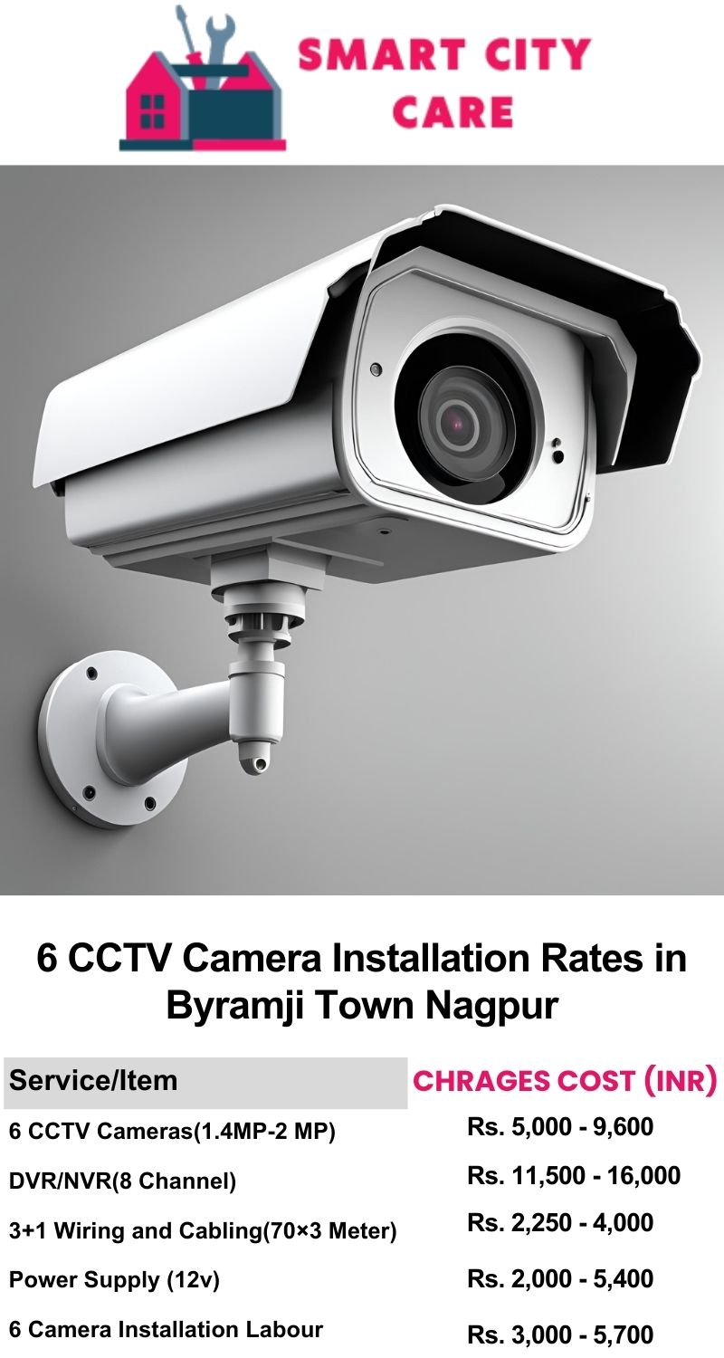 6 CCTV camera installation cost list in  Nagpur, Byramji Town