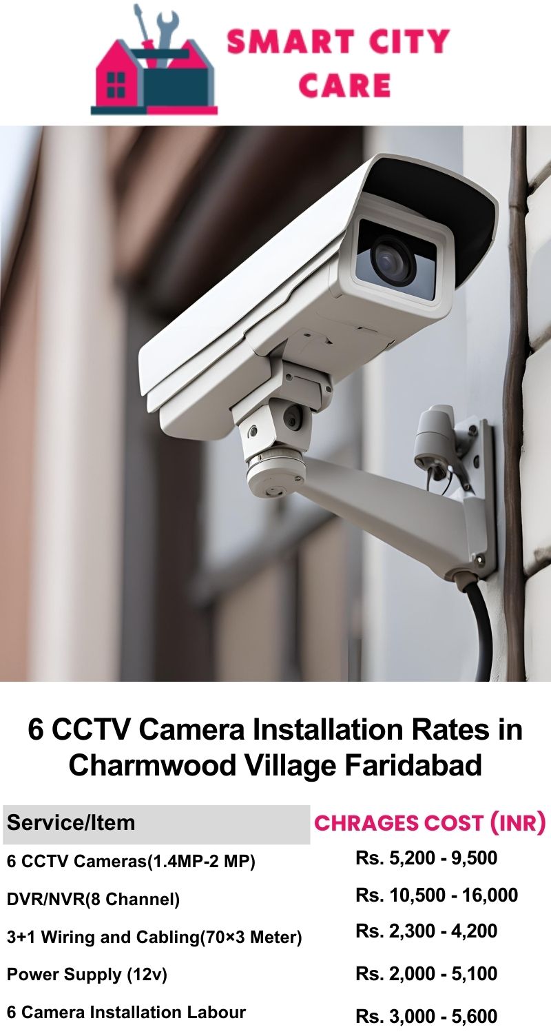 6 CCTV camera installation cost list in  Faridabad, Charmwood Village