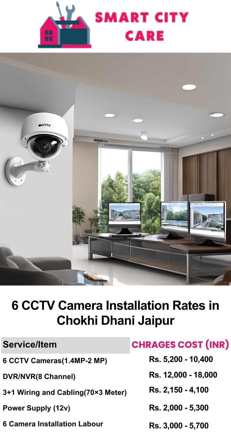 6 CCTV camera installation cost list in  Jaipur, Chokhi Dhani