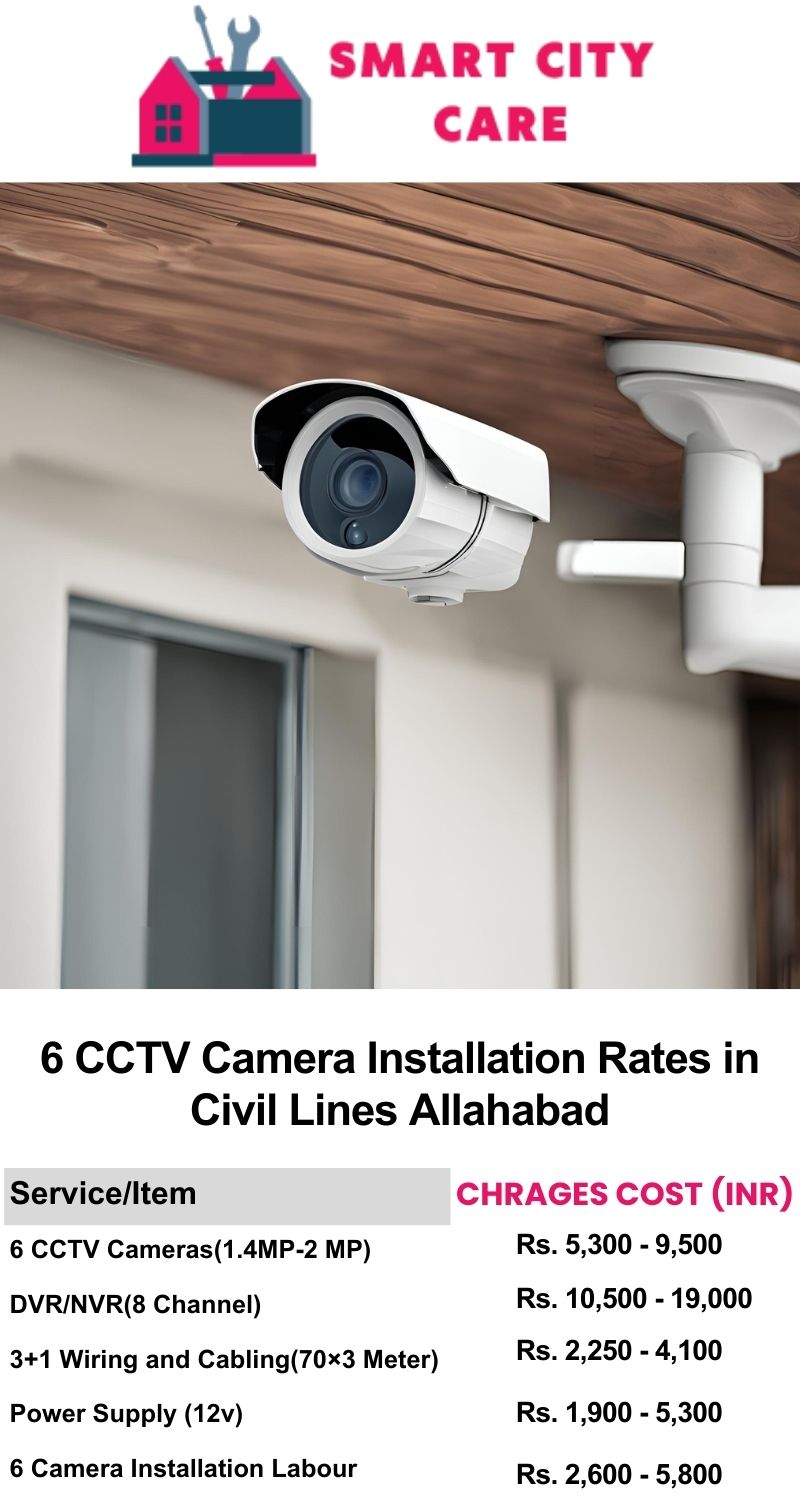 6 CCTV camera installation cost list in  Allahabad, Civil Lines