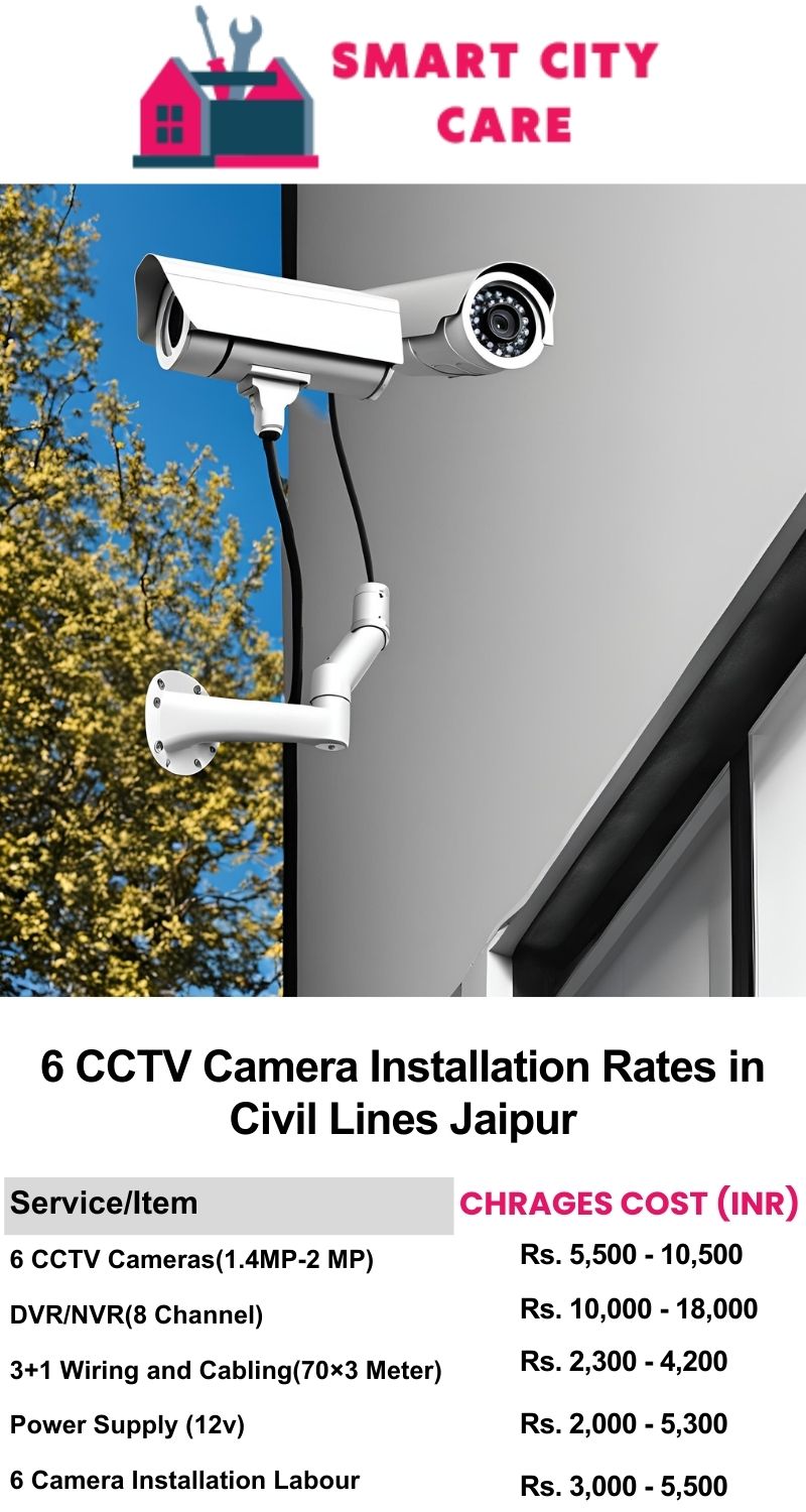 6 CCTV camera installation cost list in  Jaipur, Civil lines