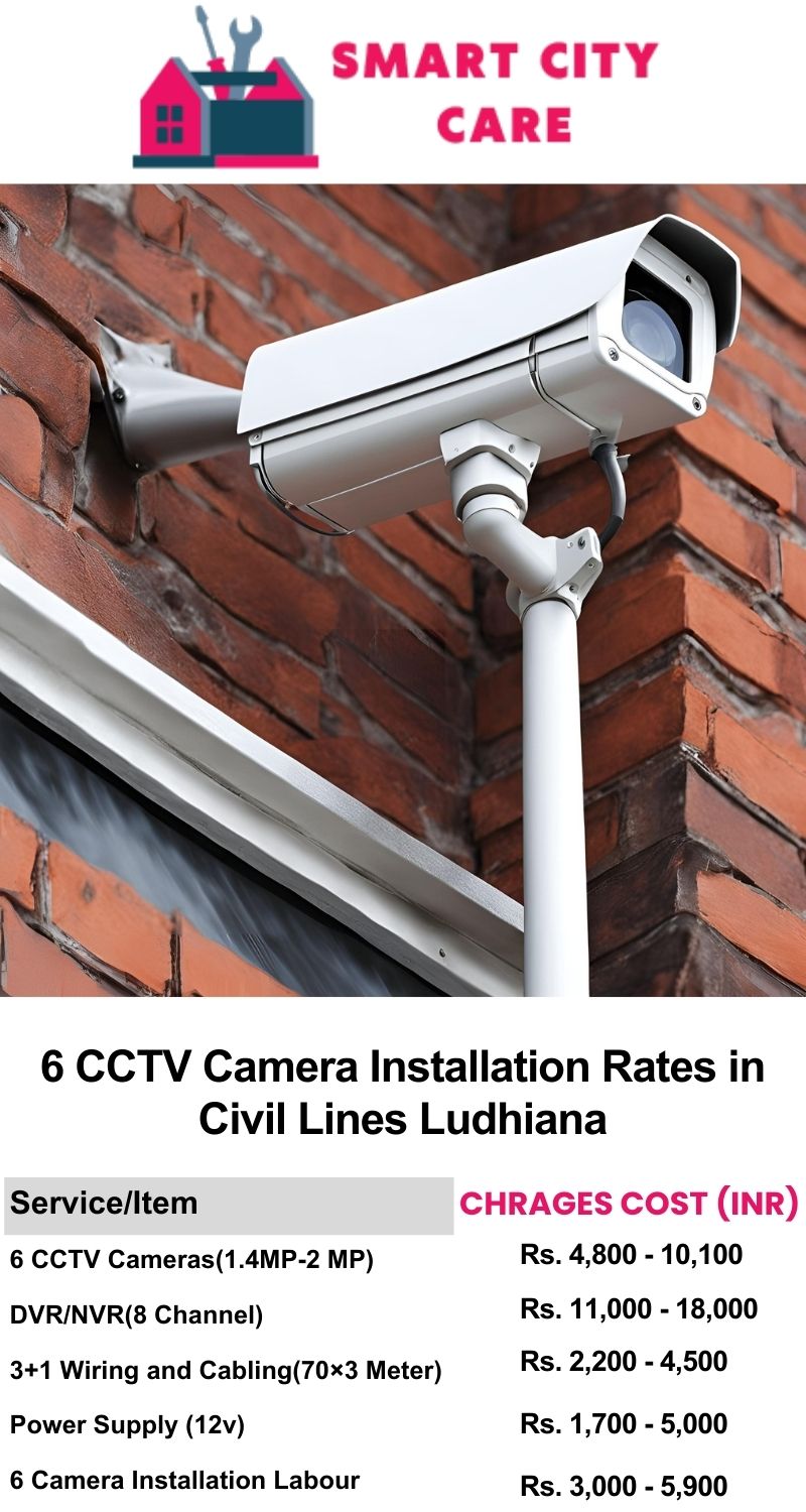 6 CCTV camera installation cost list in  Ludhiana, Civil Lines