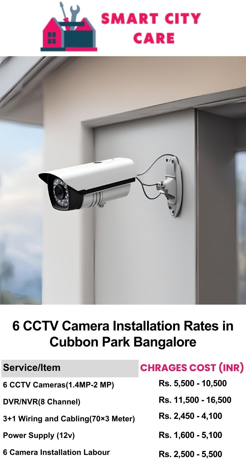 6 CCTV camera installation cost list in  Bangalore, Cubbon Park