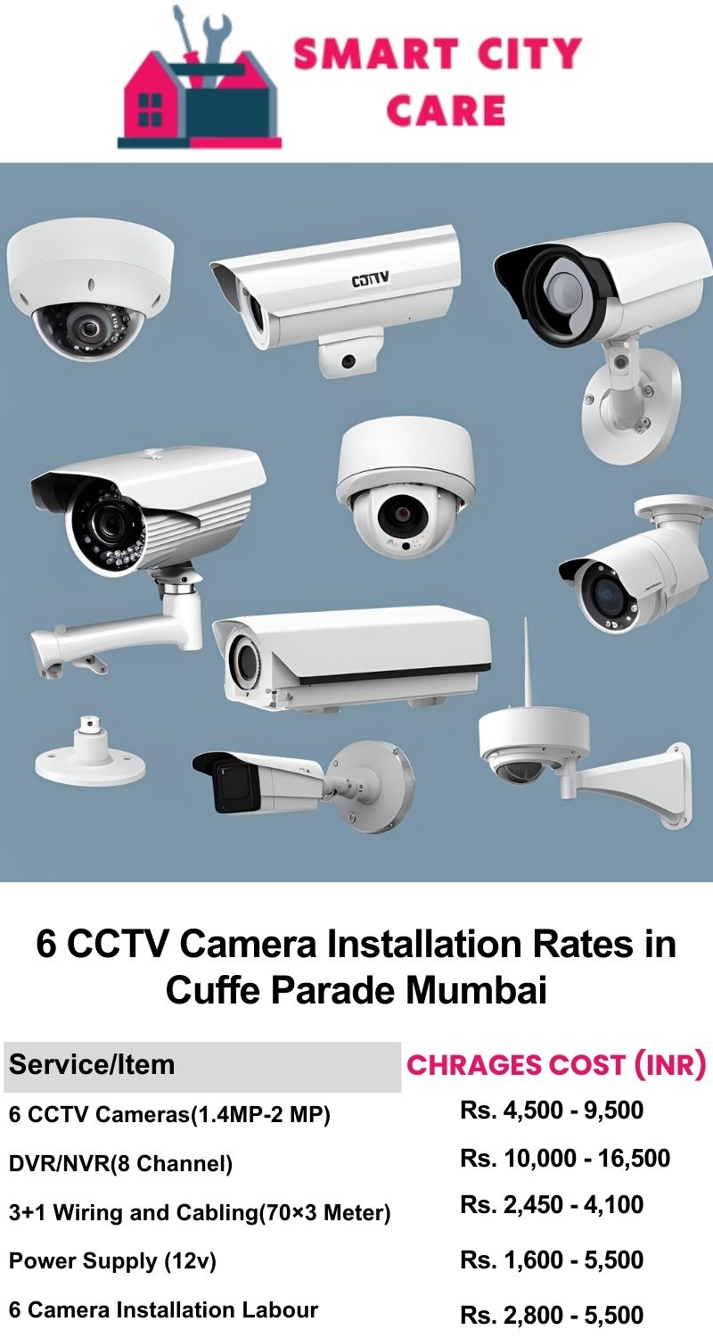 6 CCTV camera installation cost list in  Mumbai, Cuffe Parade