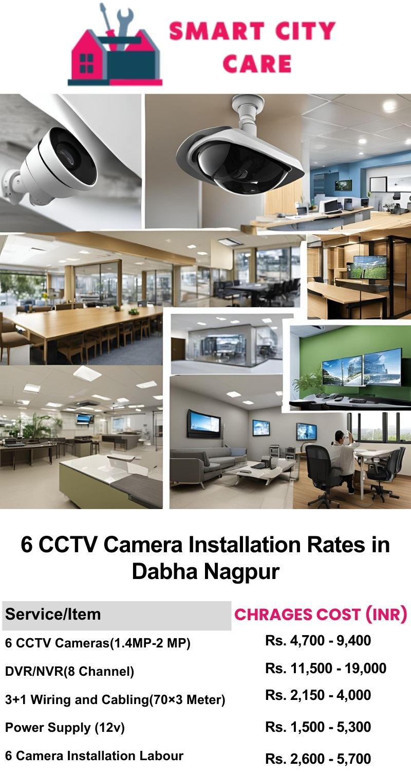 6 CCTV camera installation cost list in  Nagpur, Dabha