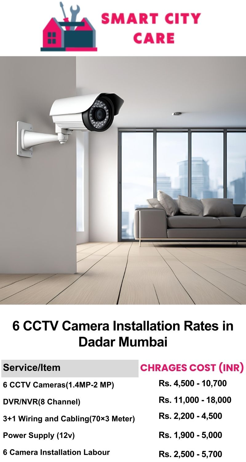 6 CCTV camera installation cost list in  Mumbai, Dadar