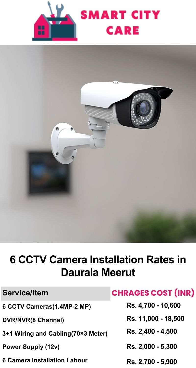 6 CCTV camera installation cost list in Meerut, Daurala