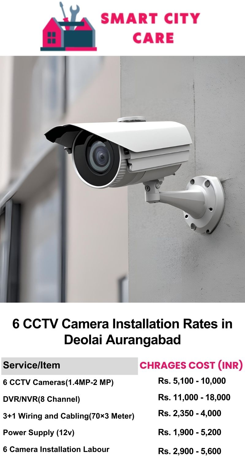 6 CCTV camera installation cost list in  Aurangabad, Deolai