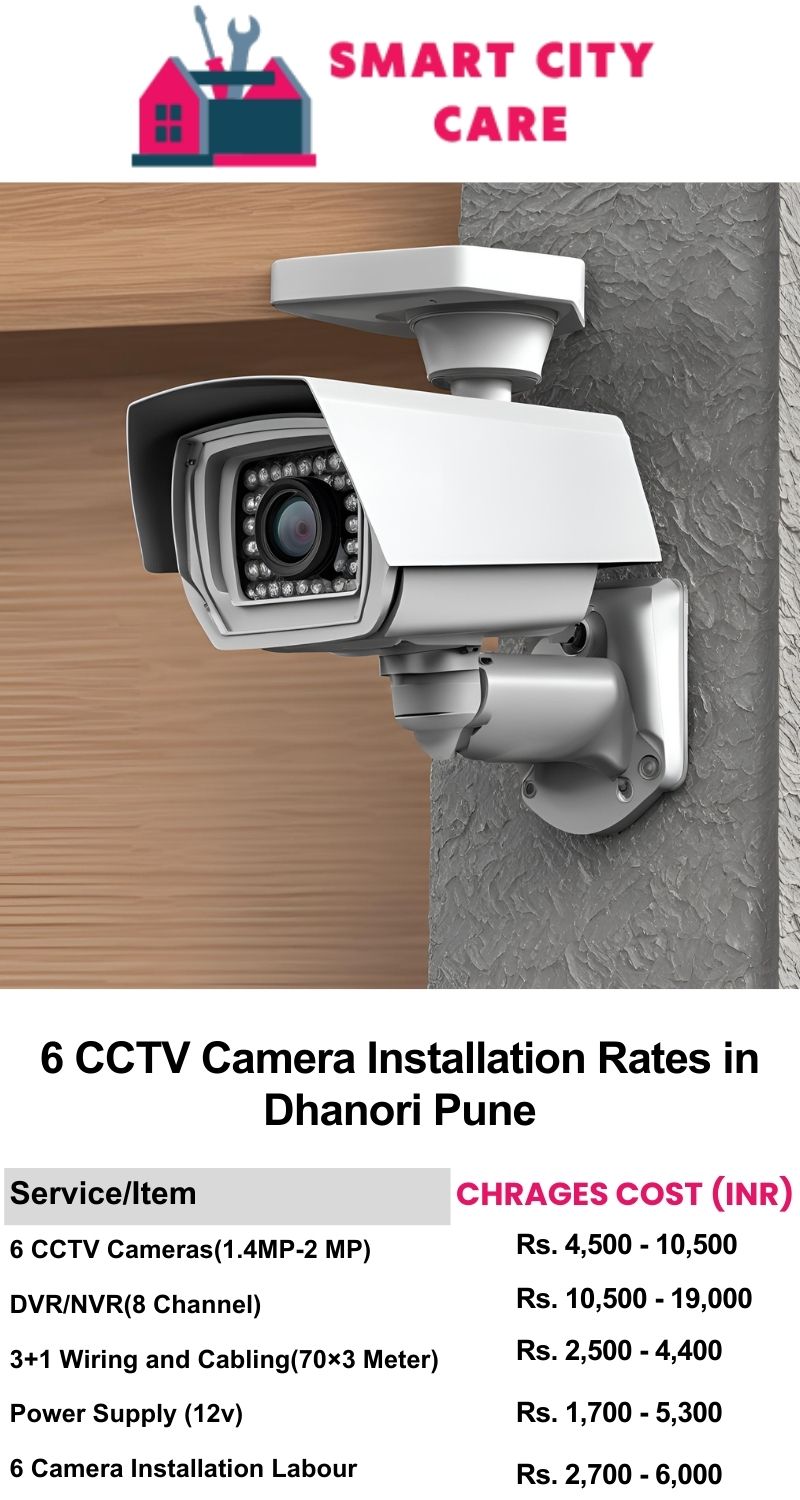 6 CCTV camera installation cost list in  Pune, Dhanori