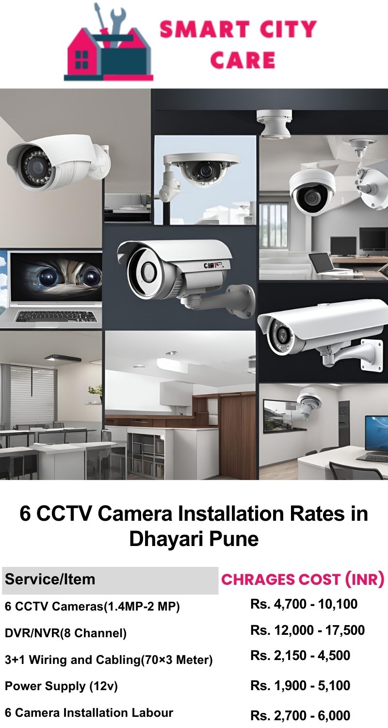 6 CCTV camera installation cost list in  Pune, Dhayari