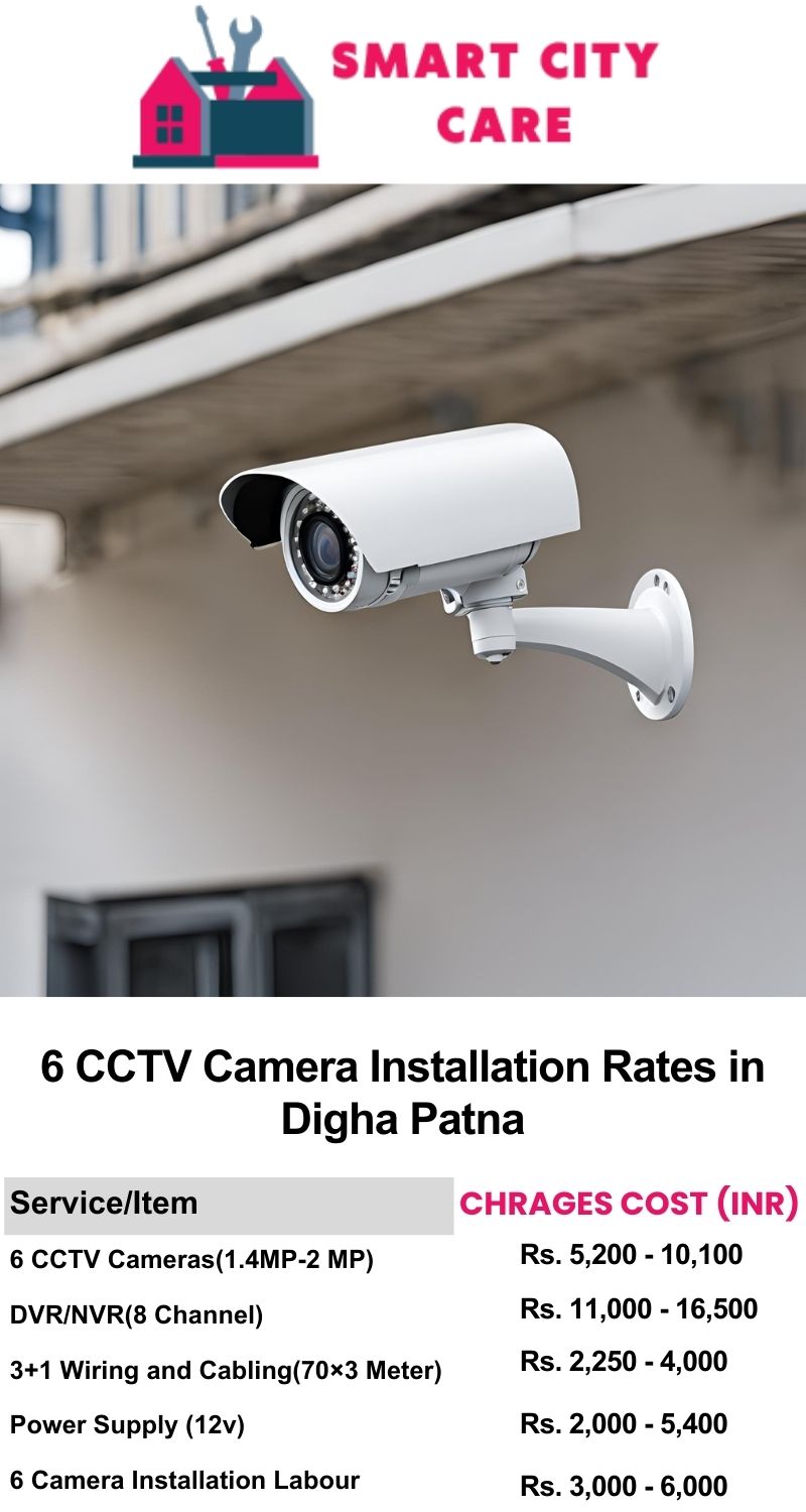 6 CCTV camera installation cost list in  Patna, Digha