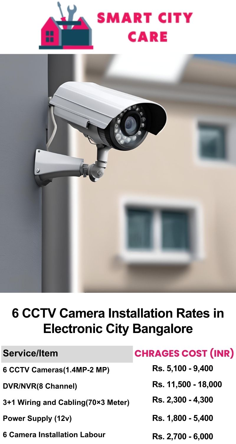 6 CCTV camera installation cost list in  Bangalore, Electronic City