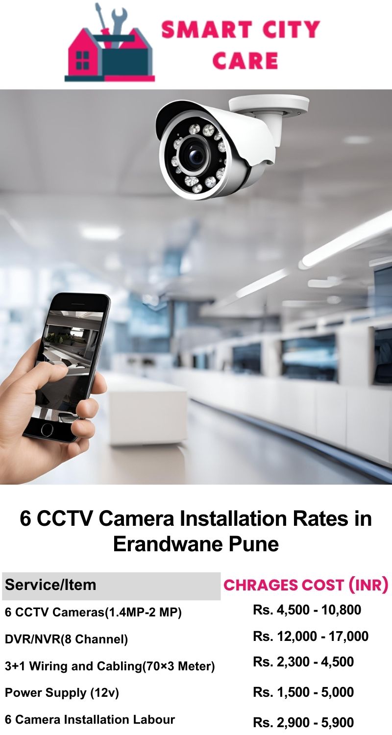 6 CCTV camera installation cost list in  Pune, Erandwane