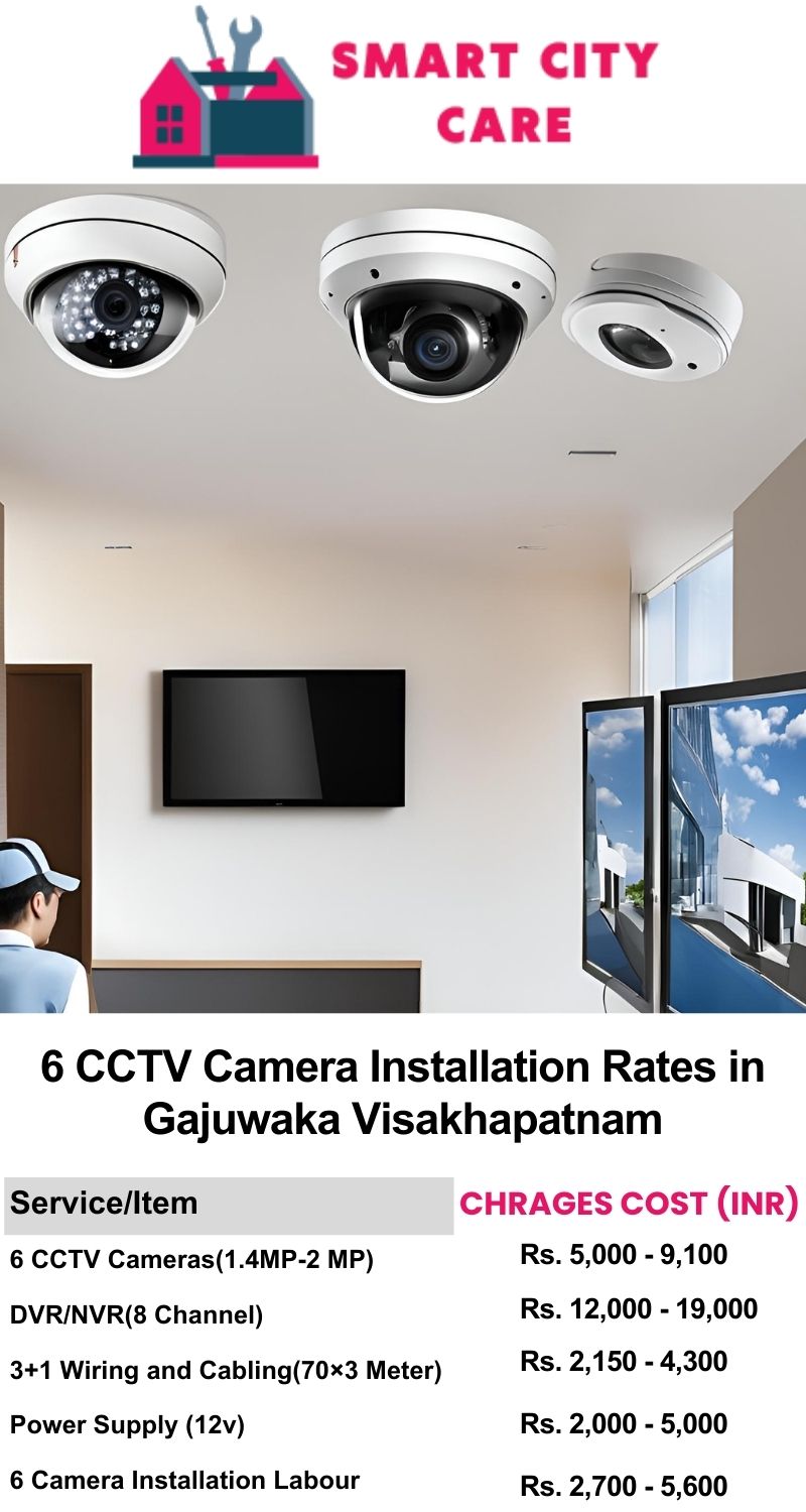 6 CCTV camera installation cost list in  Visakhapatnam, Gajuwaka