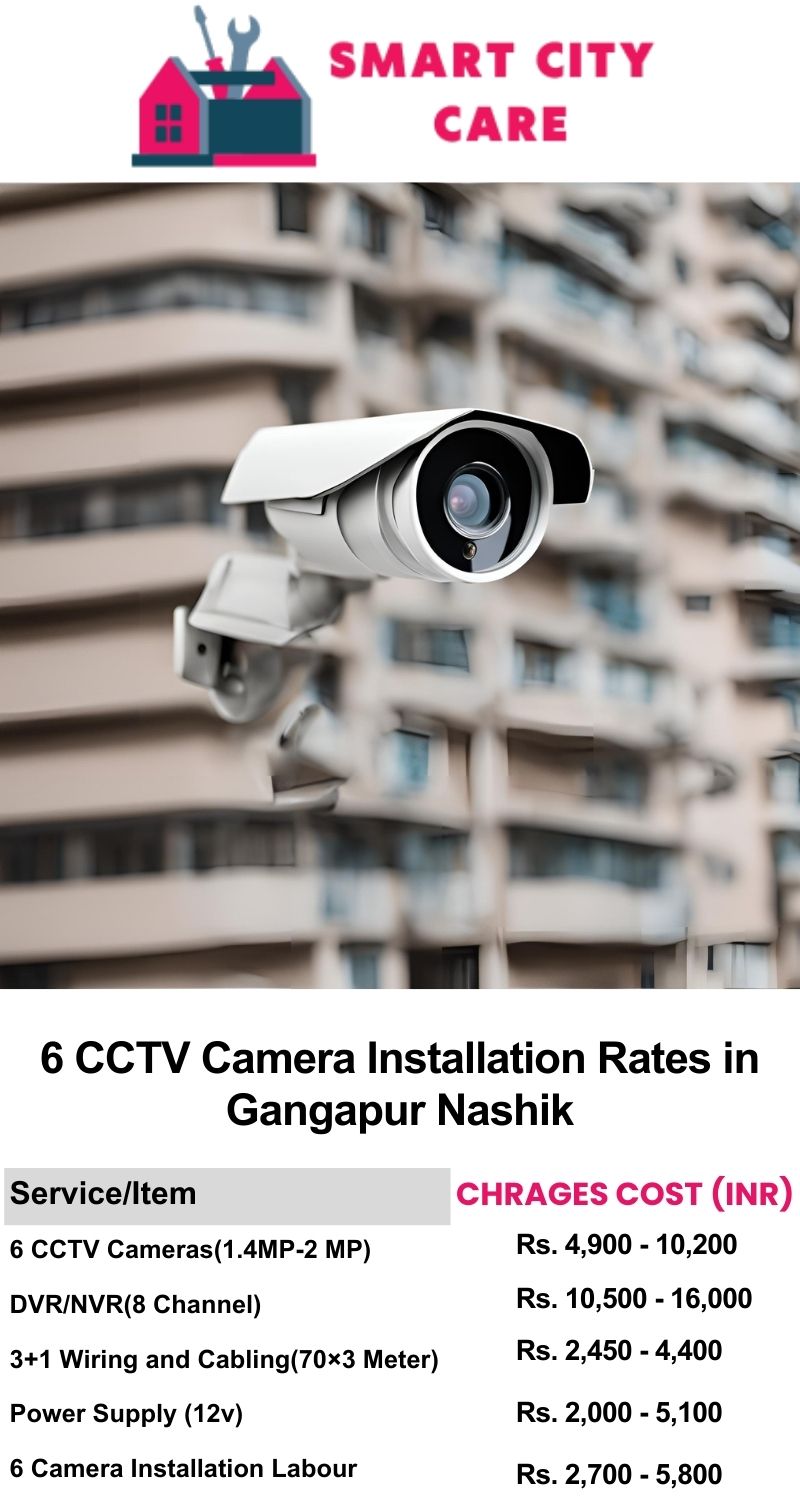 6 CCTV camera installation cost list in  Nashik, Gangapur