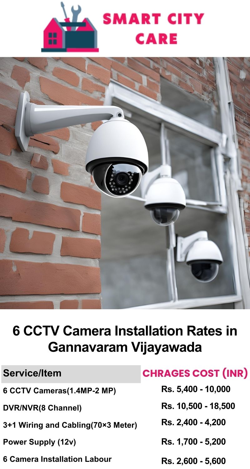 6 CCTV camera installation cost list in  Vijayawada, Gannavaram