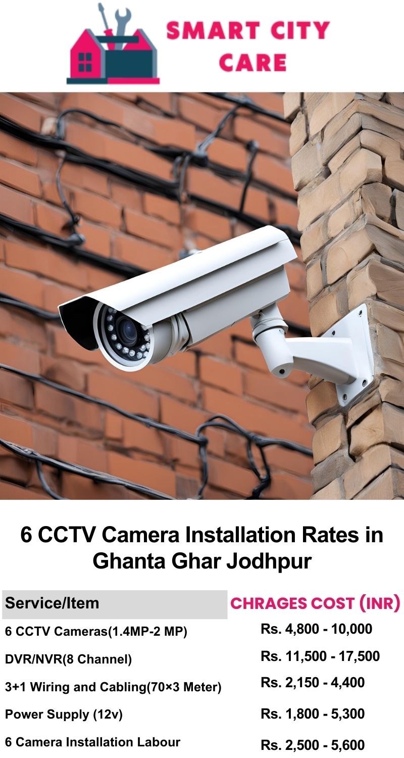 6 CCTV camera installation cost list in  Jodhpur, Ghanta Ghar