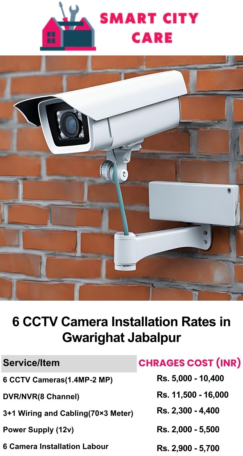 6 CCTV camera installation cost list in  Jabalpur, Gwarighat