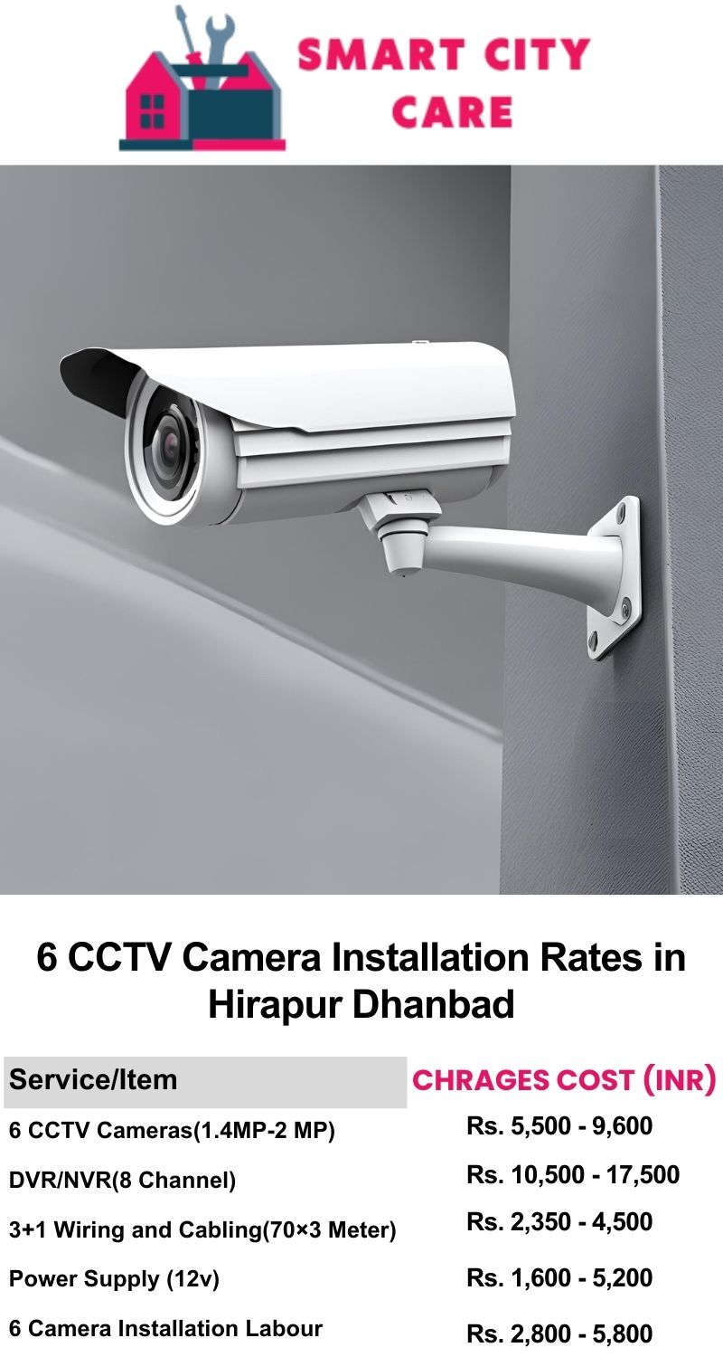 6 CCTV camera installation cost list in  Dhanbad, Hirapur