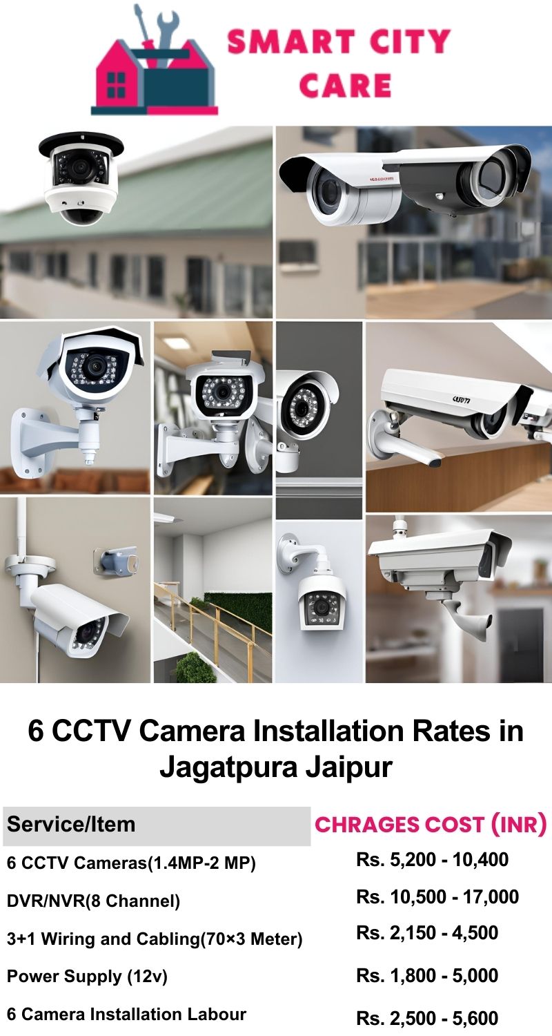 6 CCTV camera installation cost list in  Jaipur, Jagatpura