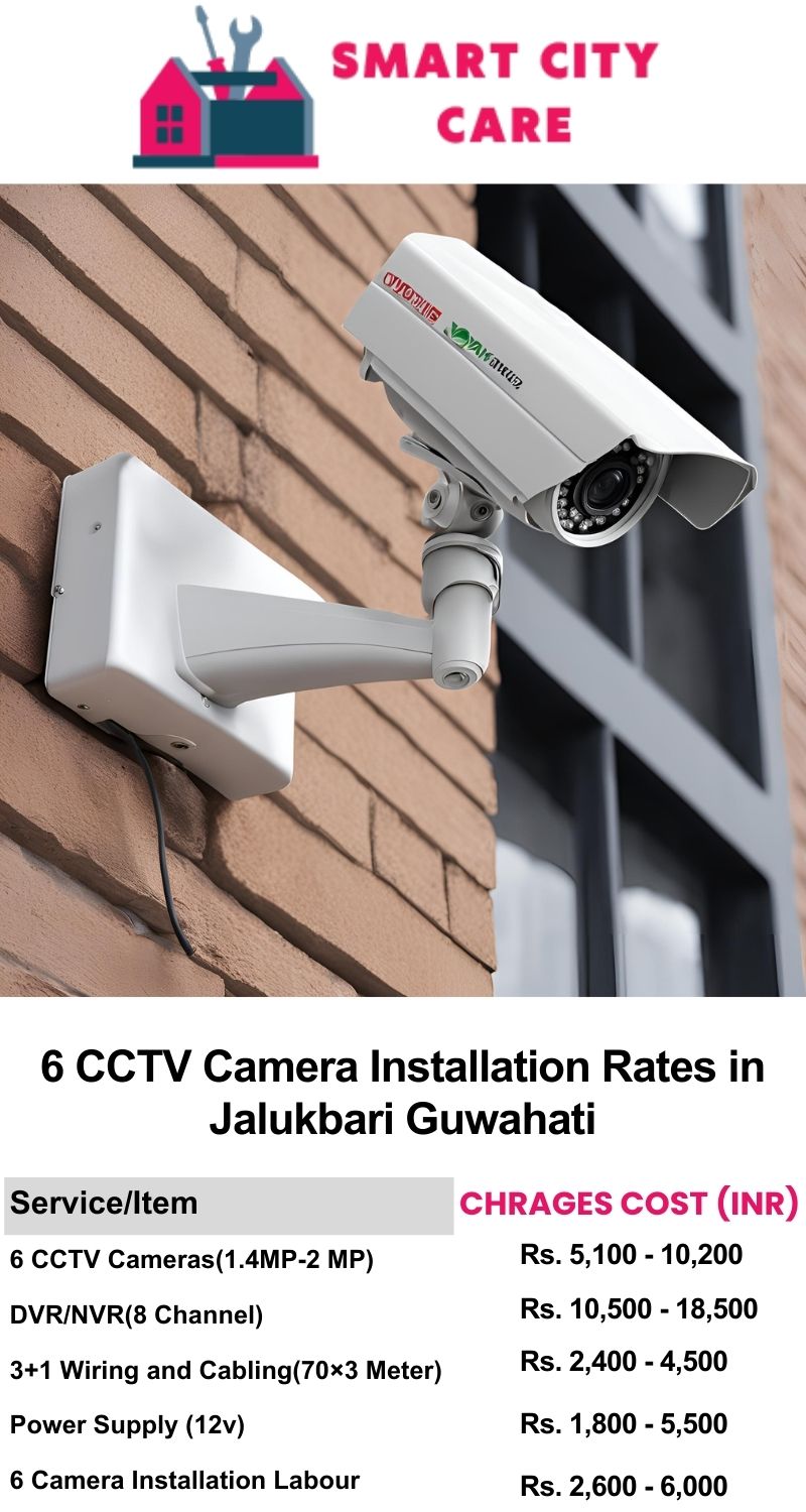 6 CCTV camera installation cost list in  Guwahati, Jalukbari