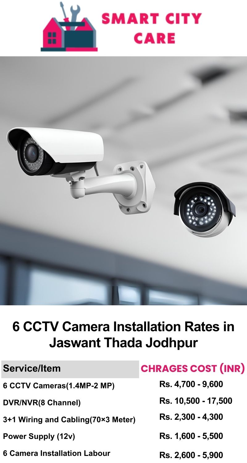 6 CCTV camera installation cost list in  Jodhpur, Jaswant Thada