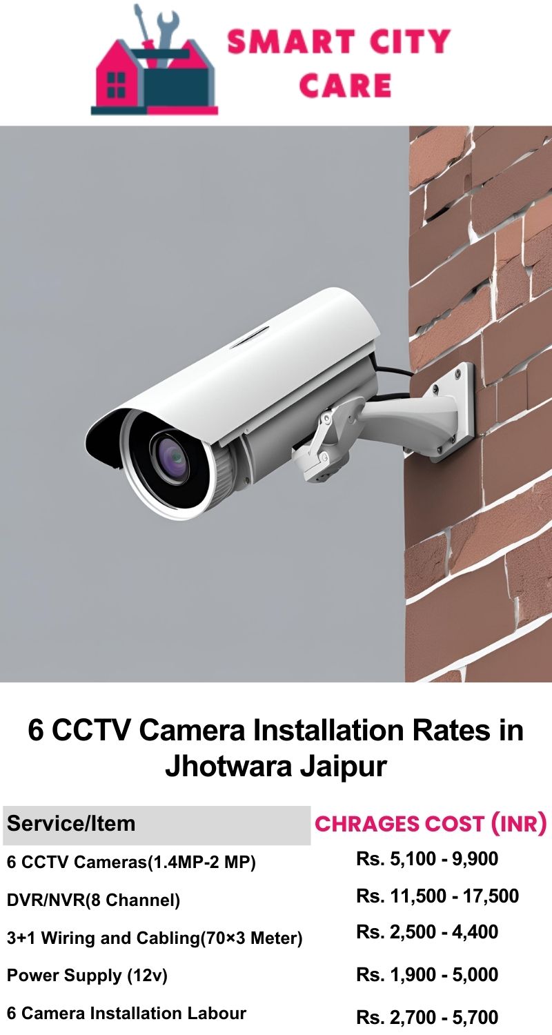 6 CCTV camera installation cost list in  Jaipur, Jhotwara