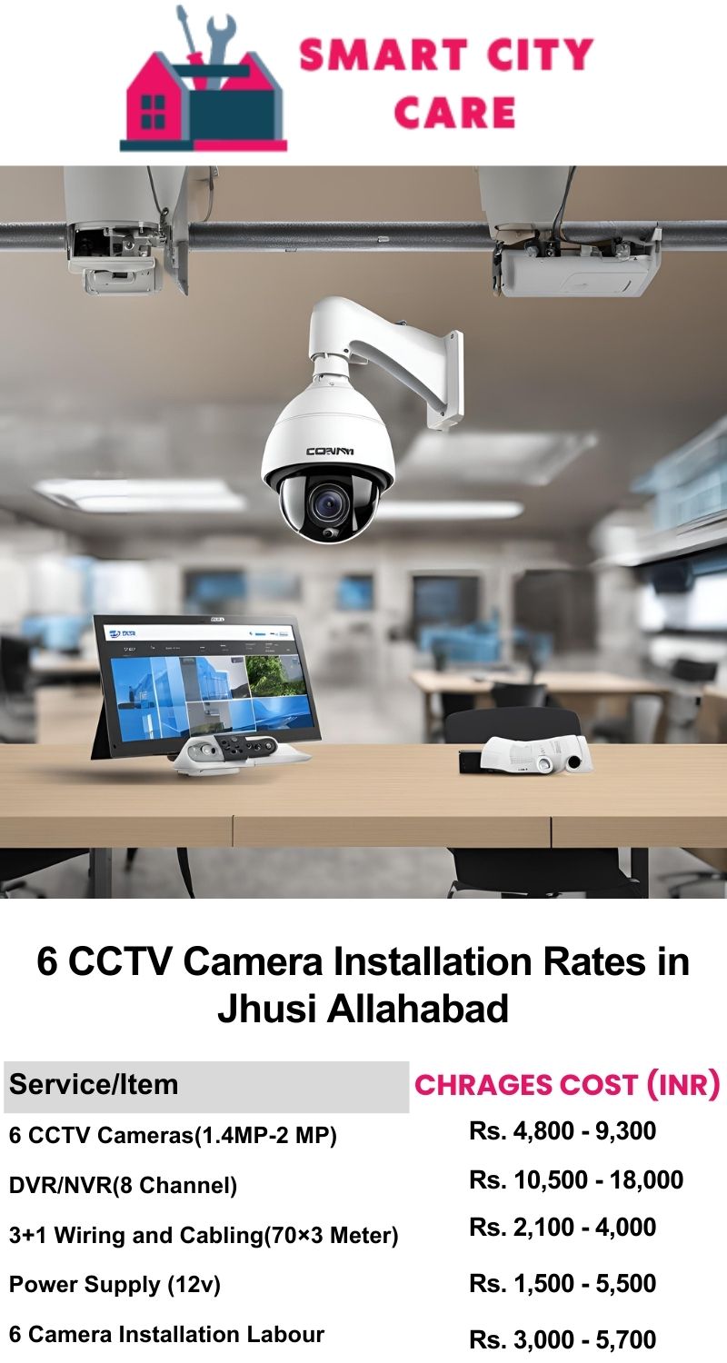 6 CCTV camera installation cost list in  Allahabad, jhusi