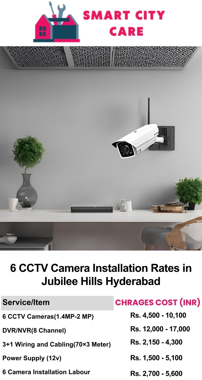 6 CCTV camera installation cost list in  Hyderabad, Jubilee Hills