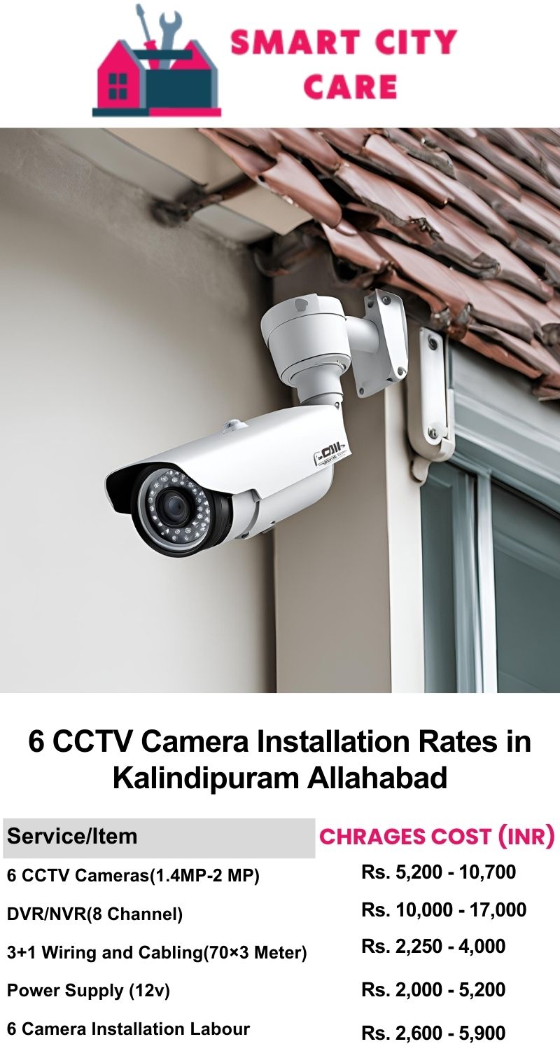6 CCTV camera installation cost list in Allahabad, Kalindipuram