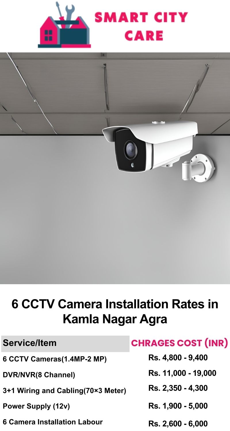 6 CCTV camera installation cost list in  Agra, Kamla Nagar