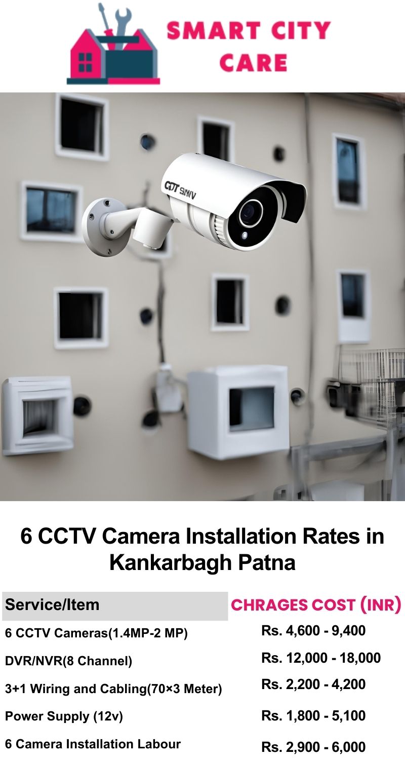 6 CCTV camera installation cost list in  Patna, Kankarbagh