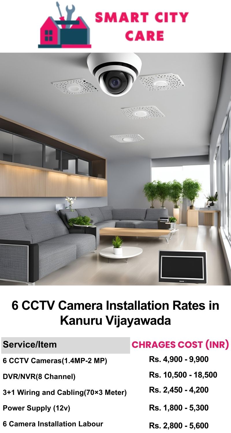 6 CCTV camera installation cost list in  Vijayawada, Kanuru