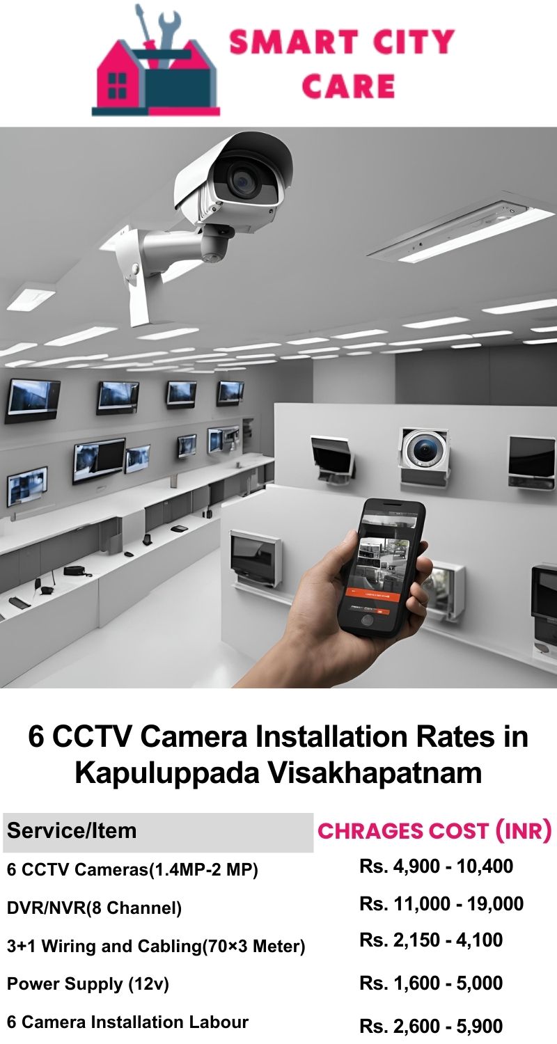 6 CCTV camera installation cost list in  Visakhapatnam, Kapuluppada